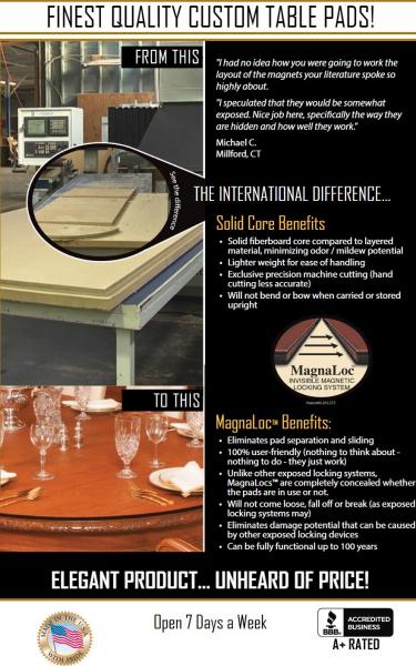 International Table Pad Image 1